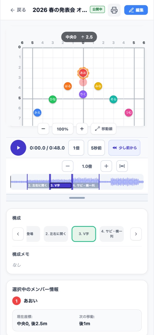 隊形から隊形への移動が線で表示されている画面(スマホ)