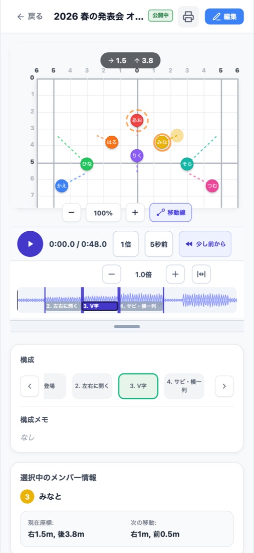 メンバーを選ぶと、現在の位置と次の移動が出る画面(スマホ)